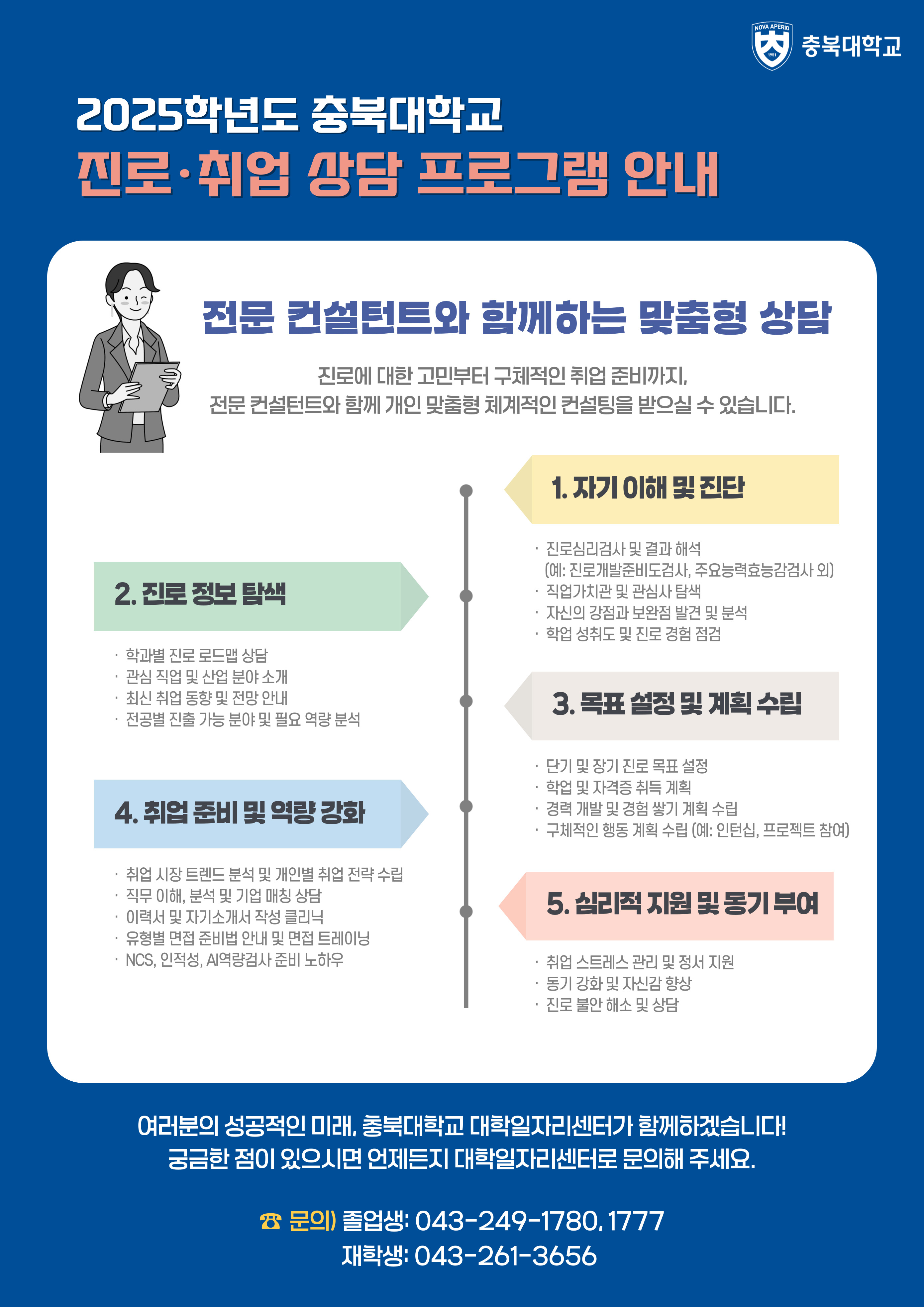 1. 진로 및 취업컨설팅 안내 자료(최종).jpg