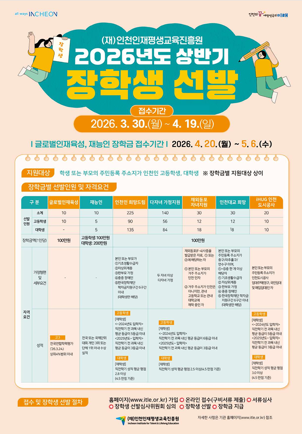 2026년 (재)인천인재평생교육진흥원 상반기 장학생 선발 포스터.png